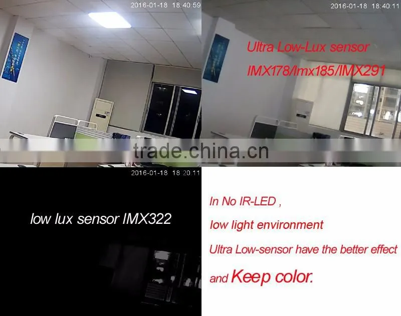 Factory sale 5mp web cam vandalproof