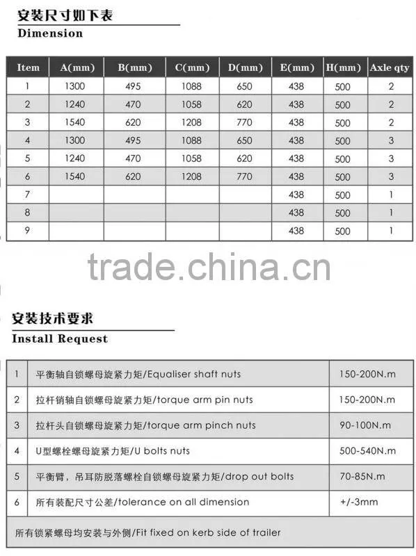 EuropeanType 16 t Heavy Truck Semi Trailer Independent Suspension Tandem 2 Axles Suspension