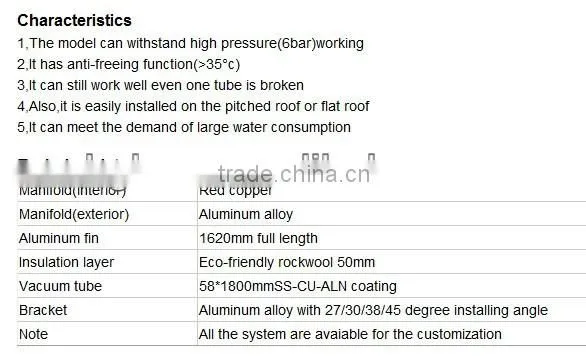 glass evacuated solar collector tube,high efficiency 58*47*1800mm all-glass evacuated solar collector tubes