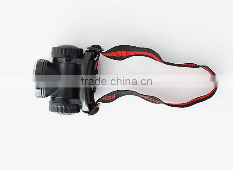 CE Durable Rechargeable high power led headlamp