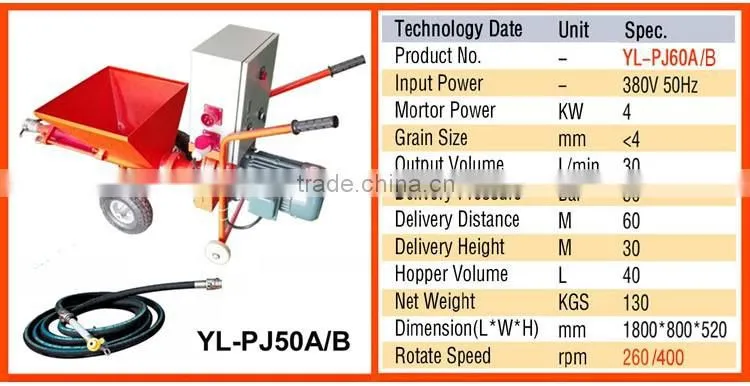 Cement Mortar Spray Pump Machine YL-PJ60A