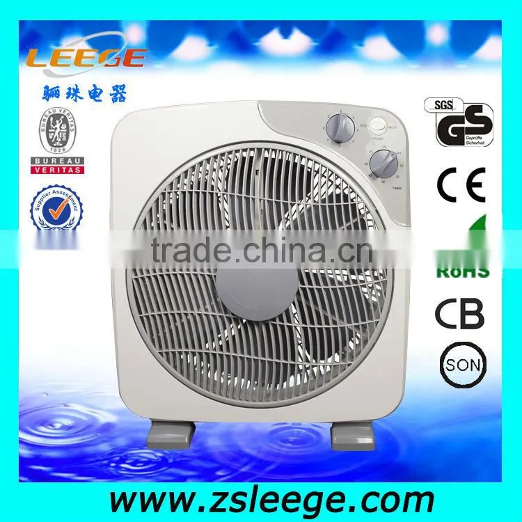 Make you win the market 14 inch box fan