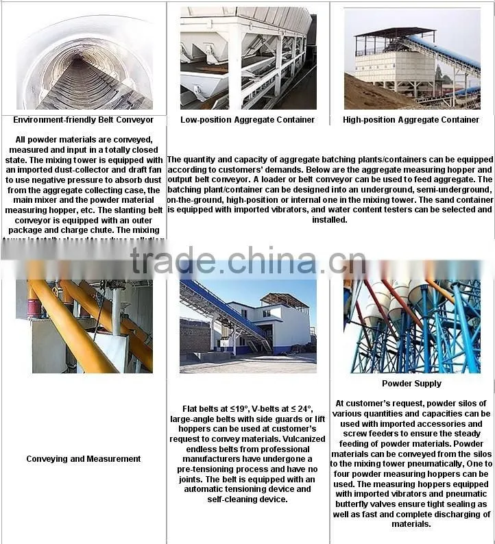 25-40-50-60-75-90-120-180-240-360m3/h mobile concrete plant, mobile concrete batching plant, mobile concrete mixing plant