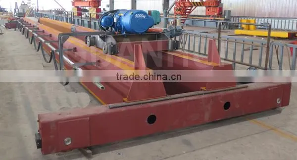 double girder china famous brand 1 ton-100 ton overhead crane