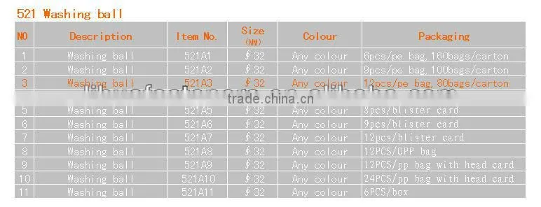 Household environmental protection clean underwear plastic washing ball