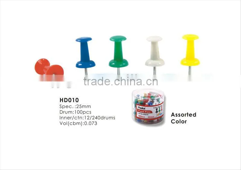 Different Colors Map Pins