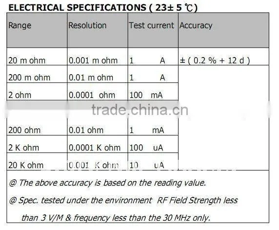 NEW 0.001m-20k ohm ,7 ranges high precision Milliohm meter MO-2013