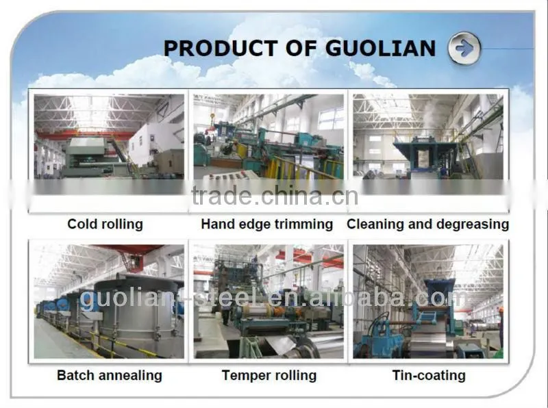 ETP tinplate for making aerosol can