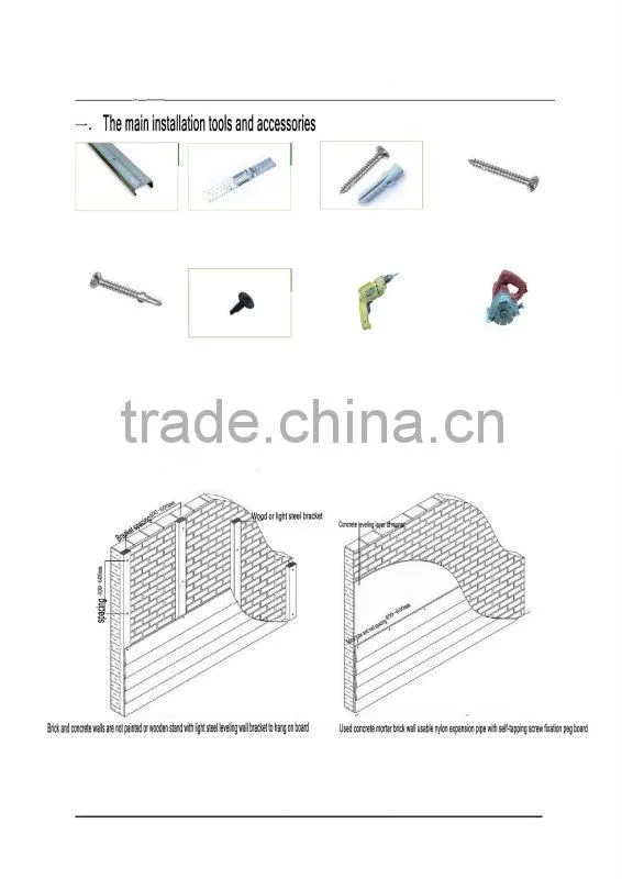 Perfect sound& heat & fire insulation wood design panel