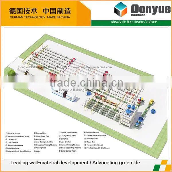 2015 product autoclave concrete brick machine,lightweight concrete block molds