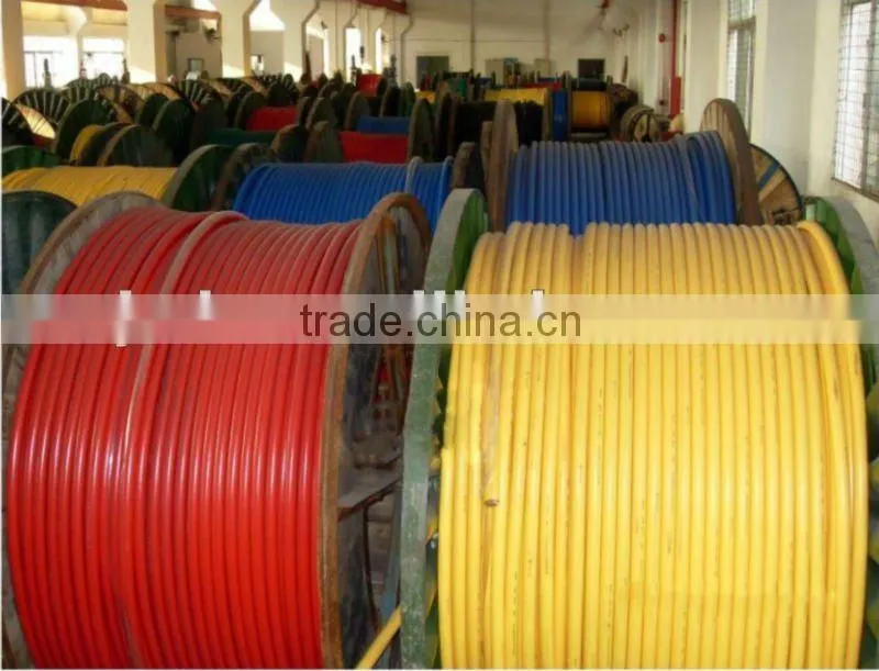 electrical wire manufacturer