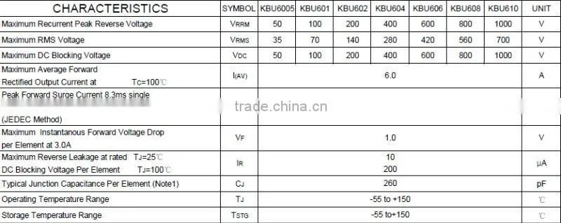 BRIDGE DIODE KBU604