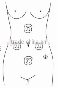 dissolve fat/lymphatic drainage/firm skin/enhance skin elasticity beauty machine