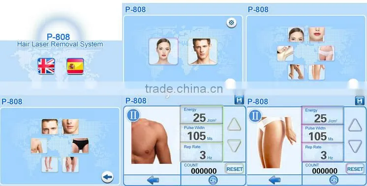 Safe And Effective Portable 808 Diode Laser Treatment For Unwanted Hair Removal From Face By Laser