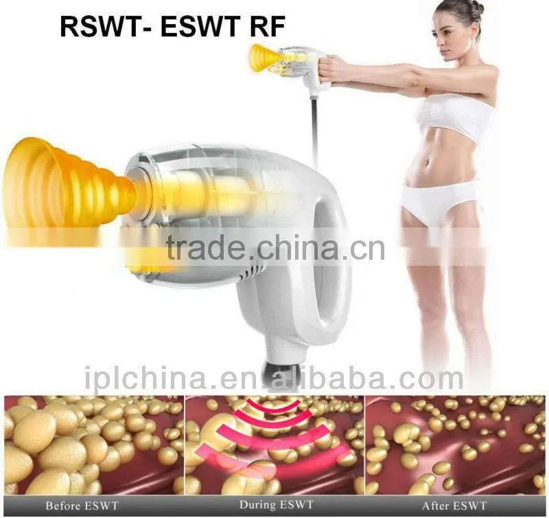 New coming Machine for body slimming IBelle