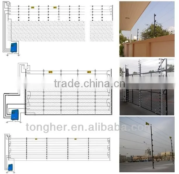 electric fence solar power