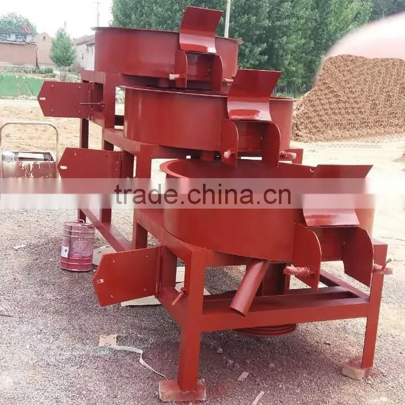 China supply Various High Quality Ball Granulator Machine for sale