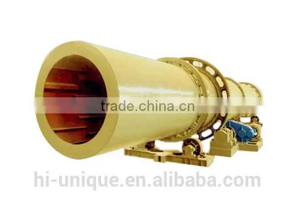China Hot Sale Rotary Drum Dryer Equipment