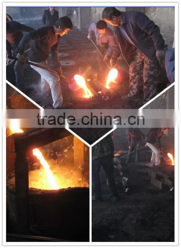 ductile products