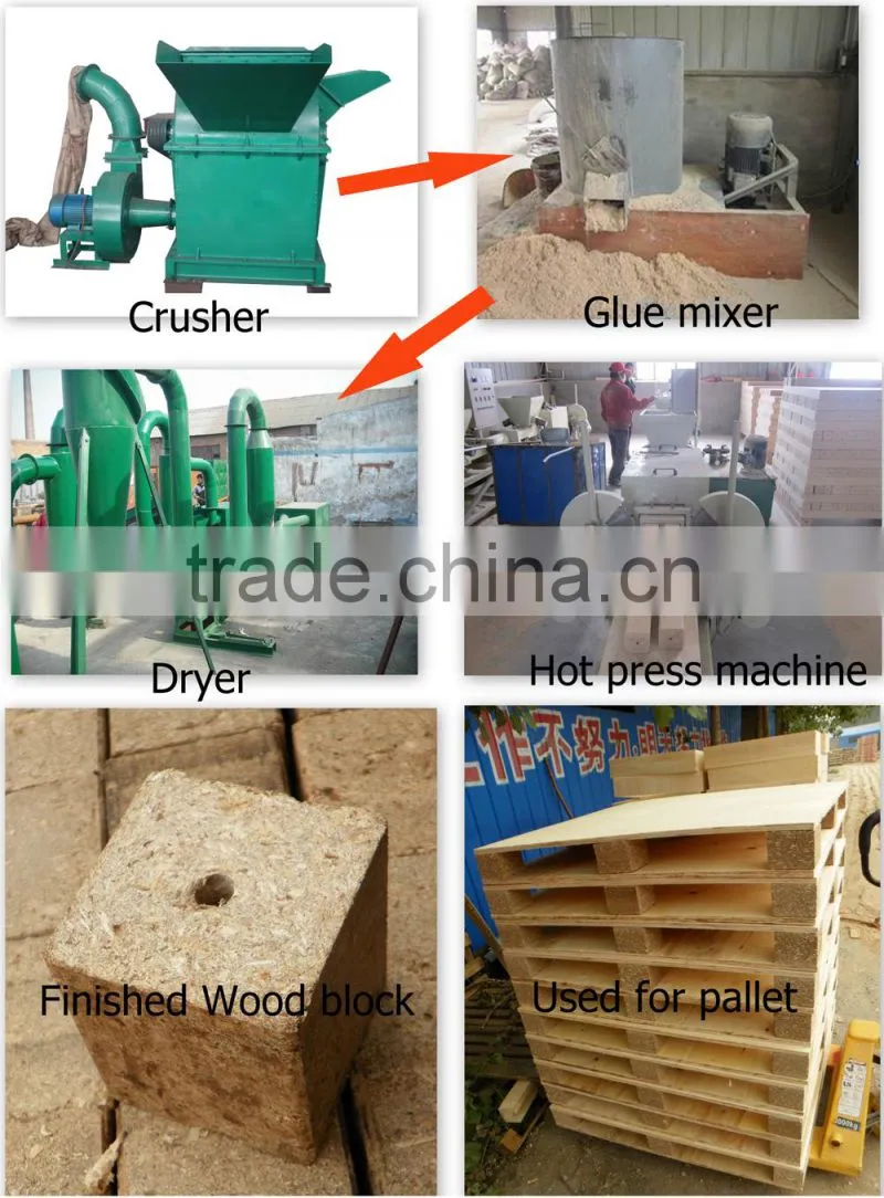 The Best Choice Full Automatic stabilized wood block