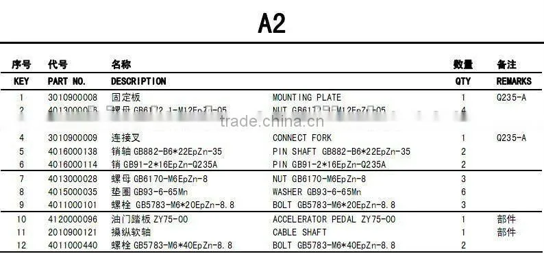 sale wheel loader parts accel erator pedal