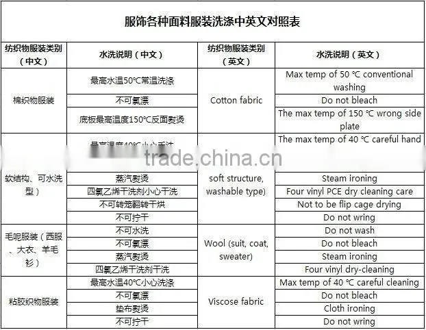 wholesale cheap modal white plain t-shirt