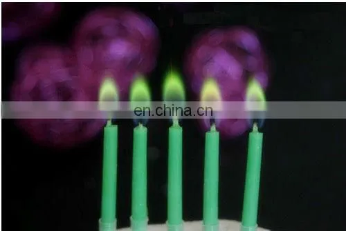 wholesale candles canada