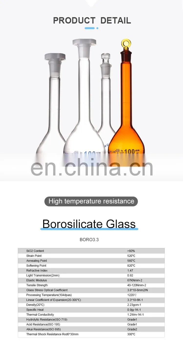 JOAN Lab Volumetric Flask Measuring Flask
