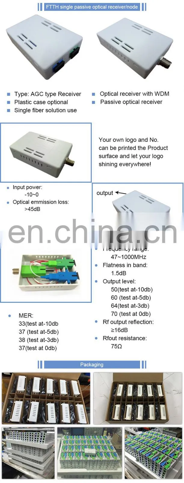 Hot sale indoor toslink shutter transmitter tv ftth pon wdm catv Optical Receiver