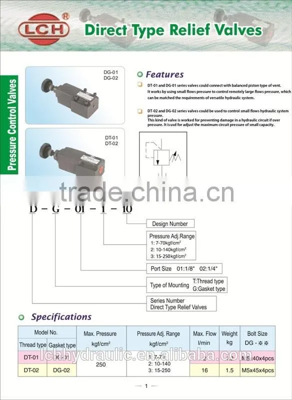 Alibaba China supplier DT/DG-01 yuken type remote control relief valve pilot valve