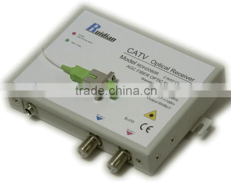 fiber to dual ethernet media converte