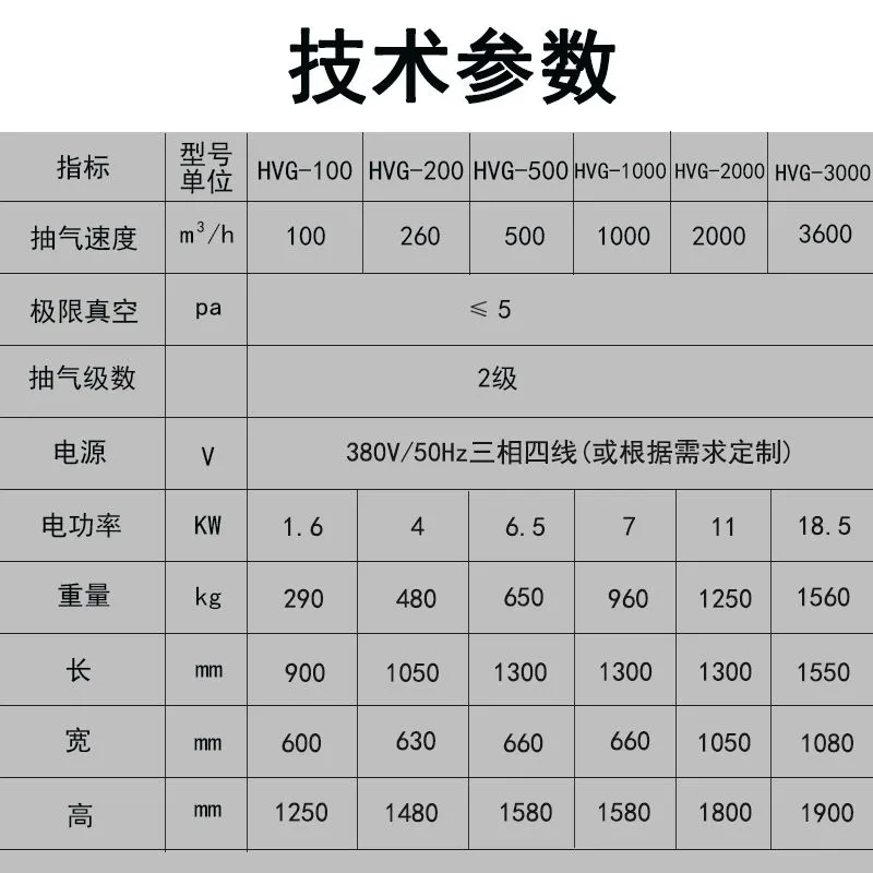 技术参数.jpg