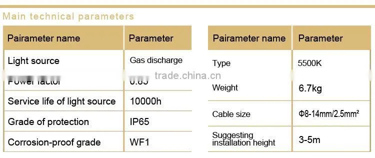 NFC9180 Longevity Anti-glare Ceiling Light