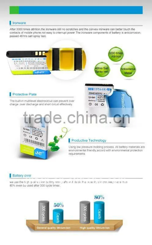 C3630C for Samsung