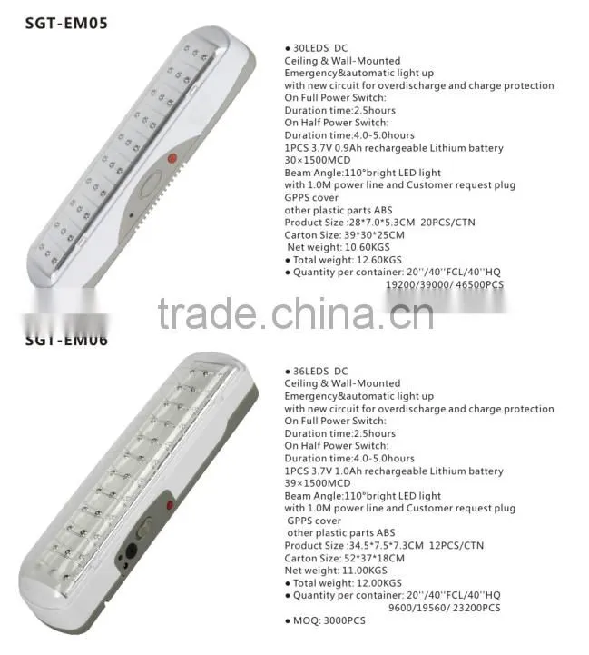 emergency led light bulb