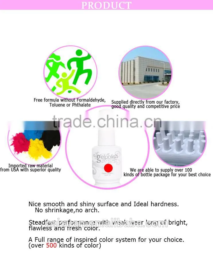 perfect high quality Caixuan soak off uv gel polish gel nailpolish
