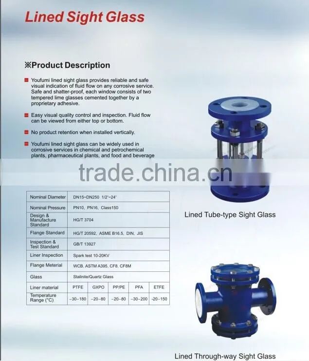 PFA Lined Sight Glass ( Straight Type )