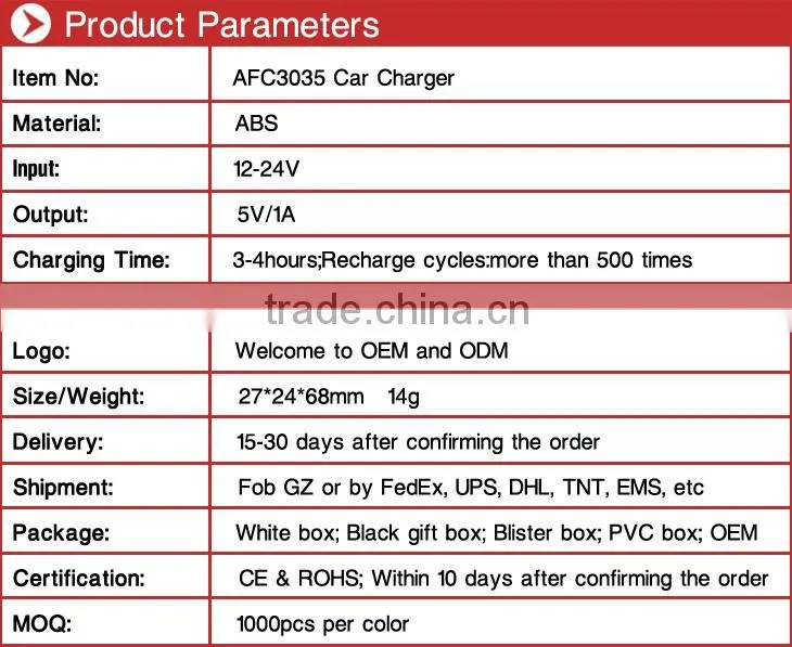 promotional wholesalelsingel port cheap 5v 1A usb mobile phone charger in car