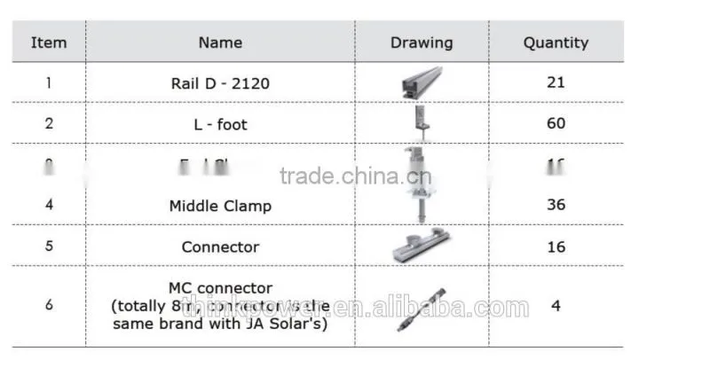 Thinkpower 5kW solar power system kit