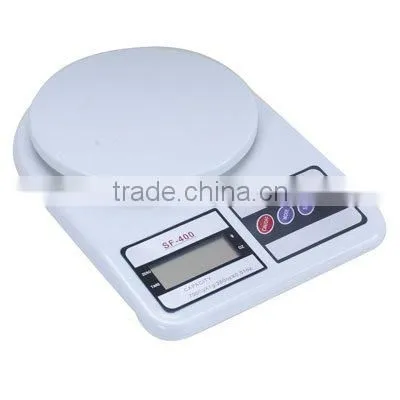 food electric Balance
