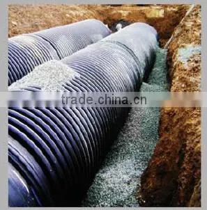Carat/Karat Pipe Production Lime