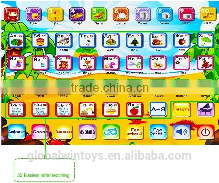 y-pad learning& education machines russian baby toy abc teaching touch screen pad gw-tys2911b