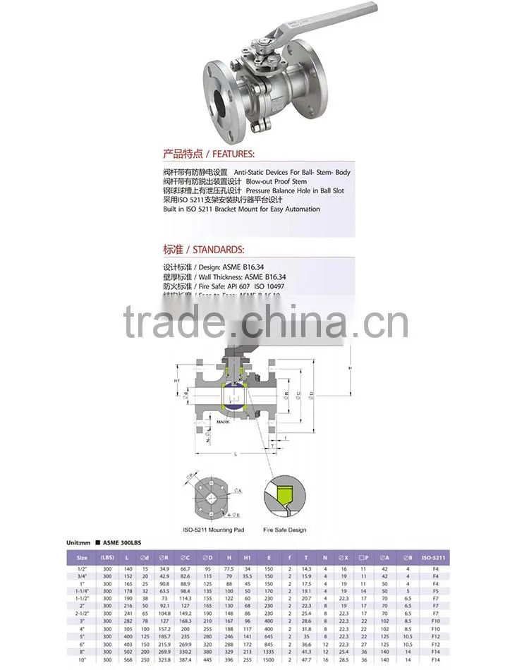 api water ball valve