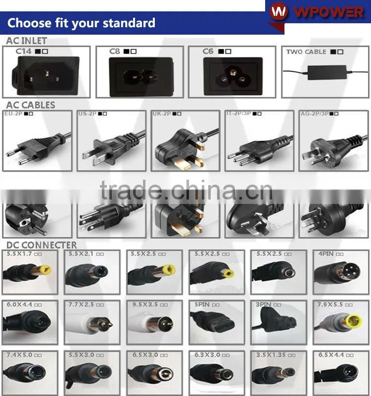 C6 C8 C14 coupler UK CE US AU plug CE FCC C-tick SAA RoHS UL certificates ul 120W 12v 10a power supply adapter