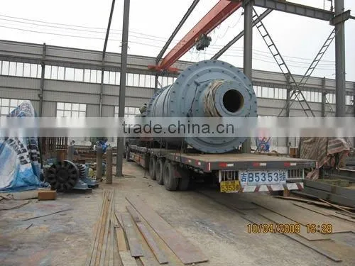 New Type High Efficiency Mini Ball Mill Manufacture