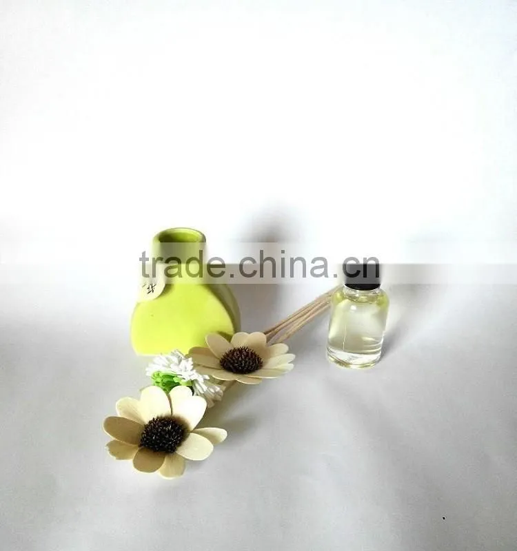 Green Ceramic Flower Fragrance Diffuser For Wholesale