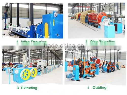 Electrical Cable Manufacturing Business