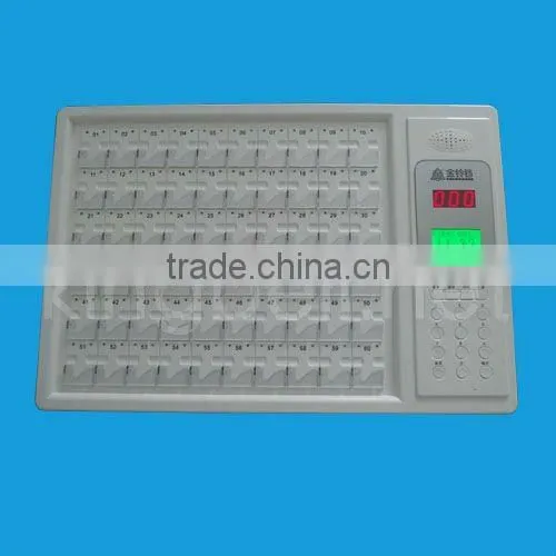 Nurse Call System