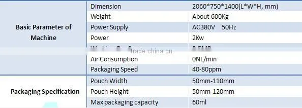 Automatic Granule Horizontal Packaging Machine