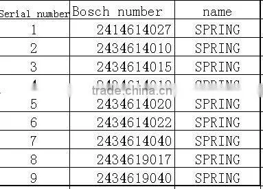 China Manufacturer custom high quality color zinc compression Spring for fuel injector 2 434 619 027
